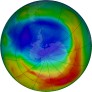 Antarctic Ozone 2019-09-08